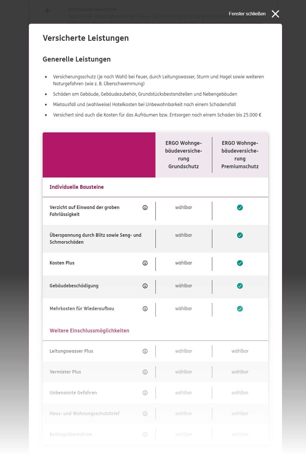 ERGO Wohngebäudeversicherung zahlt nicht? - Prüfen Sie zuerst die Versicherungsbedingungen und Leistungen des konkret gewählten Tarifs. Wie viele andere Gebäudeversicherungen bietet auch die ERGO verschiedene Pakete / Tarife mit diversen Einschluss-Möglichkeiten und Ausschlüssen. - Es kann schon sein, dass der Versicherer nicht leisten muss, wenn der konkrete Schaden bzw. die konkrete Schadensursache laut Tarifbedingungen nicht versichert ist. (Screenshot ergo.de/de/Produkte/Hausrat-und-Gebaeudeversicherung/Wohngebaeudeversicherung am 12.08.2022)